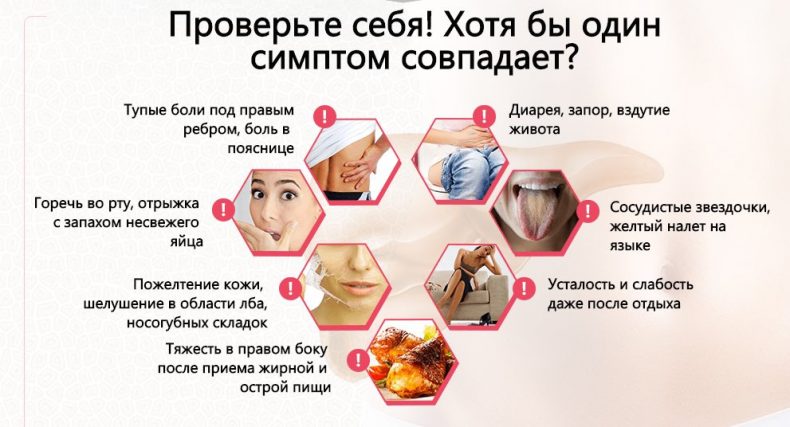 Норма вирусной нагрузки при гепатите с