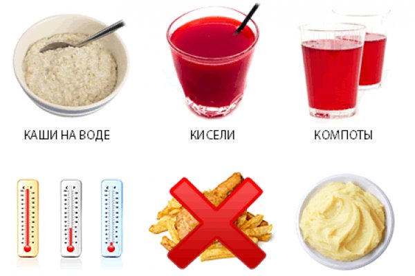 Особенности диеты при панкреатите