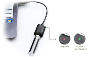 Pravila pervoy zaryadki