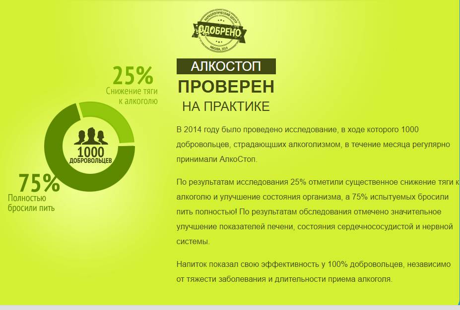 Алкостоп проверен на практике