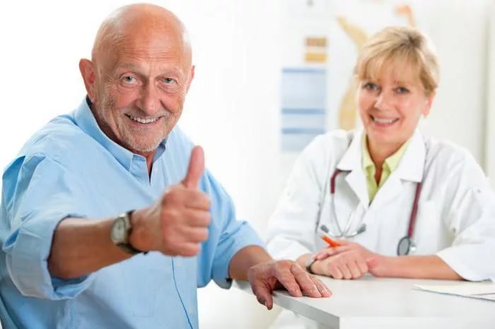 отзывы пациентов