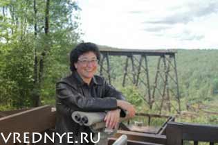 Кимберли Янг – тест на интернет-зависимость