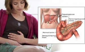 Патологический воспалительный процесс