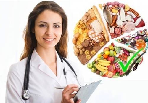 консультация диетолога