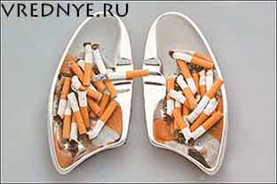 вред курения вред курения