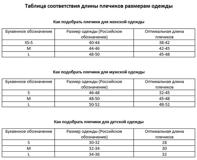 Размеры вешалок Размеры вешалок