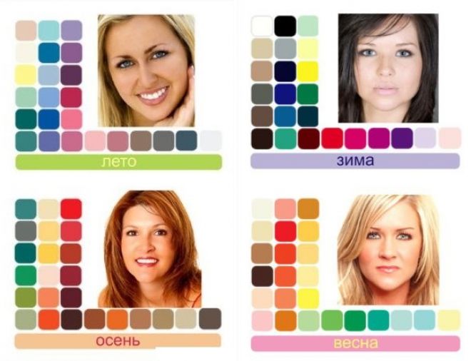 как подобрать цвет волос к лицу как подобрать цвет волос к лицу