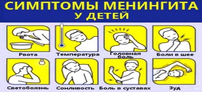признаки менингита признаки менингита