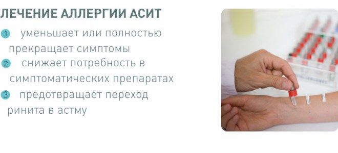 аллергия поллиноз аллергия поллиноз