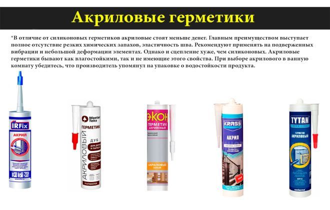 Чем отличается акриловый герметик от силиконового Чем отличается акриловый герметик от силиконового