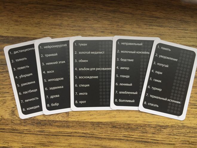 Игра Алиас карточки Игра Алиас карточки