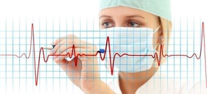 инфаркт первые симптомы инфаркт первые симптомы