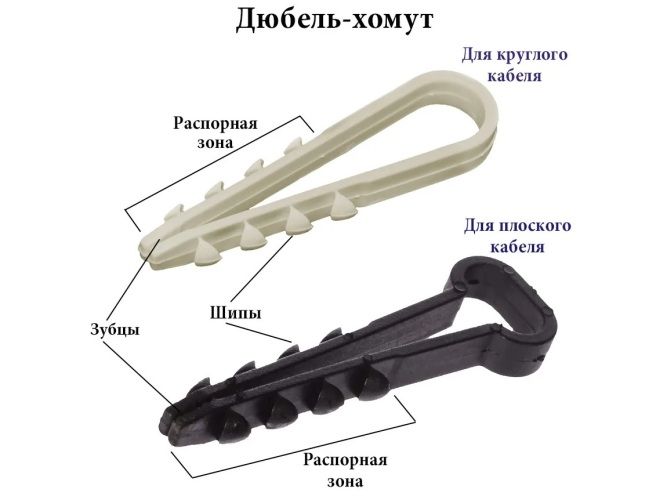 как выглядит дюбель хомут как выглядит дюбель хомут