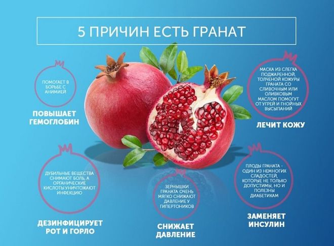 полезные свойства граната для похудения полезные свойства граната для похудения