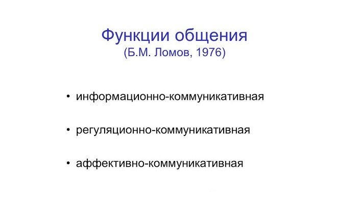 типы коммуникативный навыков типы коммуникативный навыков