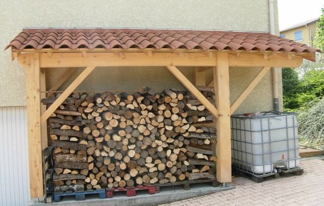 виды дровяника виды дровяника