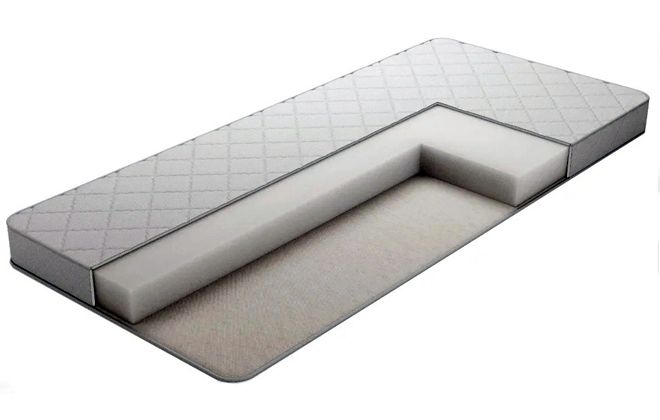 DreamLine Spread5 DreamLine Spread5