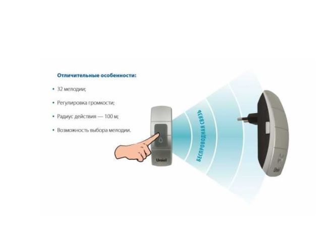 принцип работы беспроводного звонка принцип работы беспроводного звонка