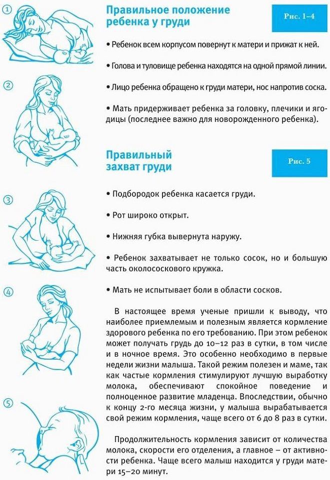 лактазная недостаточность клинические рекомендации лактазная недостаточность клинические рекомендации