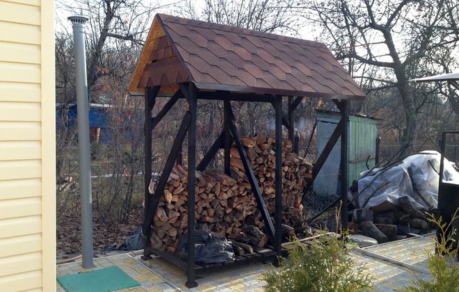 металлический дровяник металлический дровяник