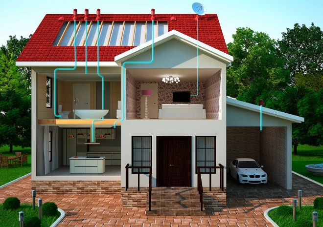 естественная вентиляция естественная вентиляция