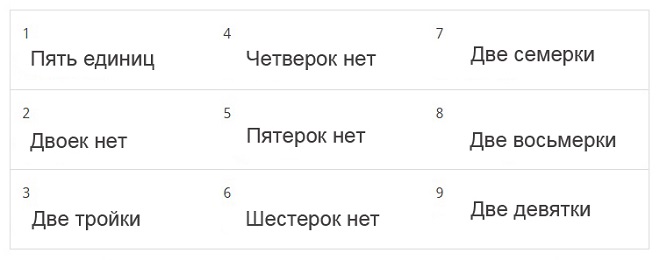 гадание на судьбу3