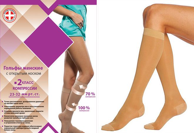 женские компрессионные гольфы