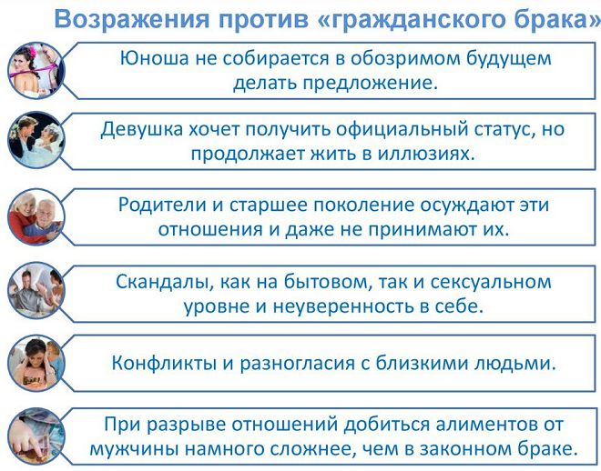 Минусы гражданского брака