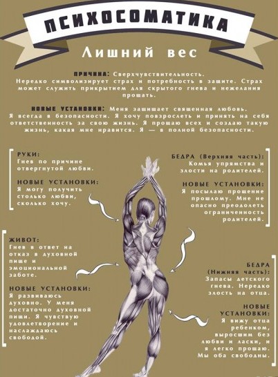 психология здоровья3