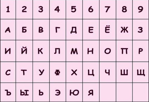 родовой эгрегор